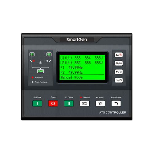 SmartGen HAT660 Dual Power Synchronous ATS Controller