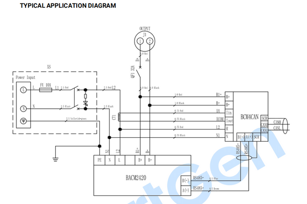 SmartGen BCM4CAN Charger Controller