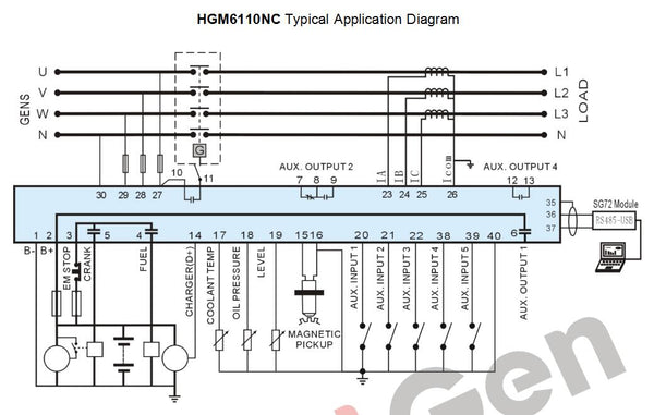 SmartGen HGM6110NC Generator controller