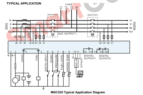 SmartGen MGC320 Generator Automatic Mains Failure controller