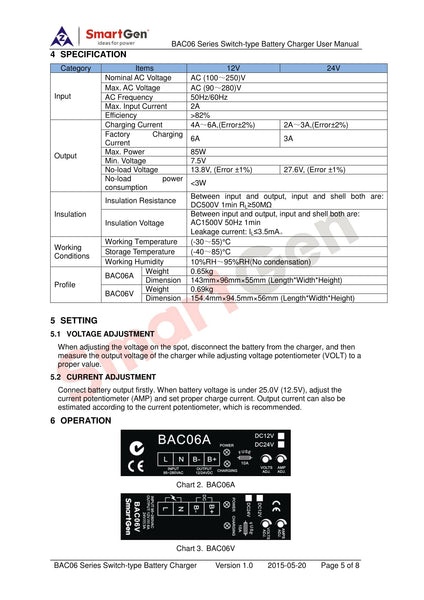 SMARTGEN BAC06A-24V Generator Battery Charger