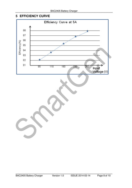 SmartGen BAC2405 Battery Charger