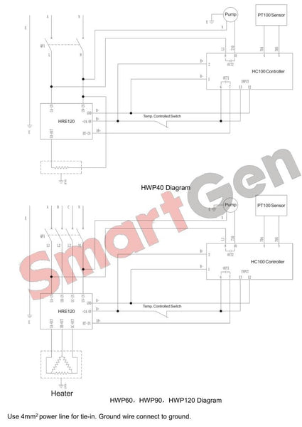 SmartGen HWP90 Engine Heater, for various engine with (50~75) L displacement