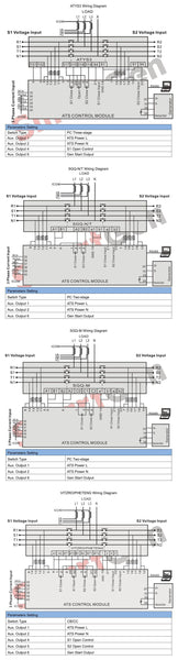 SMARTGEN HAT700BI Dual Power ATS Controller