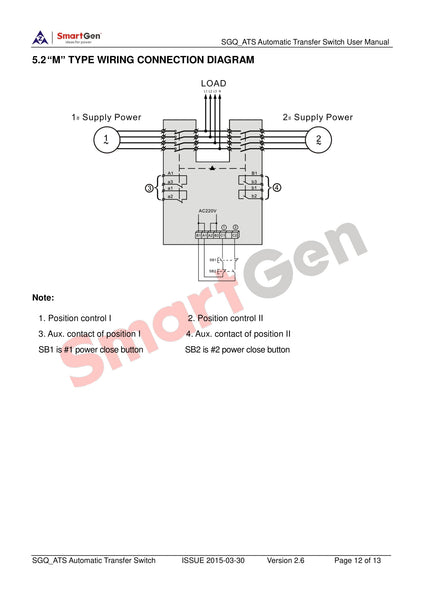 SMARTGEN SGQ250A-4P Automatic Transfer Switch (ATS), T Type