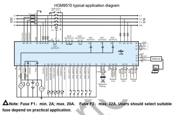 SmartGen HGM9510 Paralleled Controller