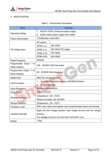 SmartGen HAT821 Dual Power Bus Tie controller