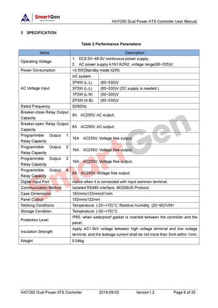 SmartGen HATC60 ATS controller designed for Socomec ATS