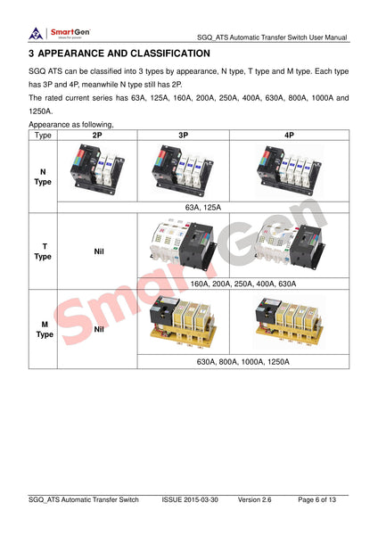 SMARTGEN SGQ630A-4P Automatic Transfer Switch (ATS), M Type