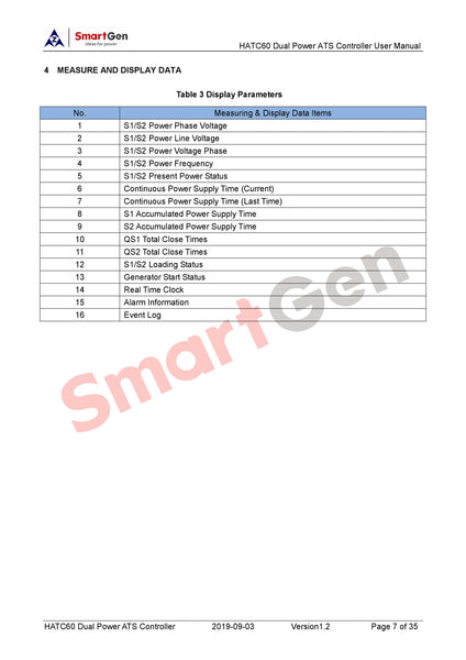 SmartGen HATC60 ATS controller designed for Socomec ATS