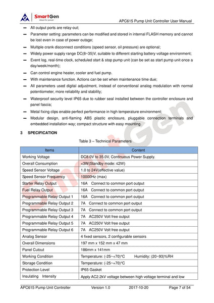 SmartGen APC615 Diesel Pump Controller