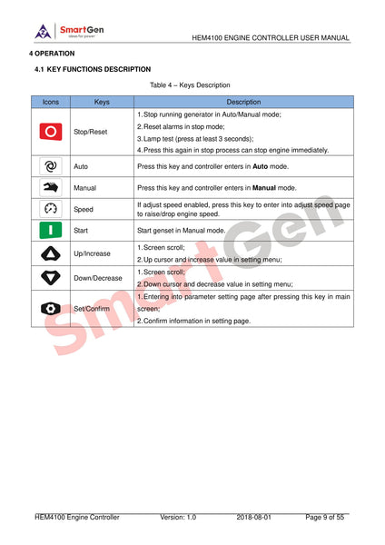 SmartGen HEM4100 Relay Speed Regulation Output Engine Controller