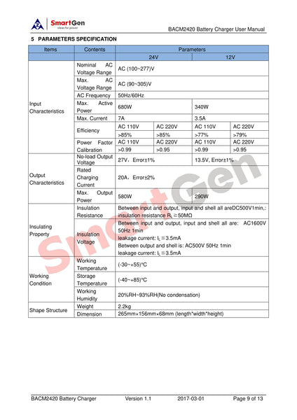 SmartGen BACM2420A Battery Charger