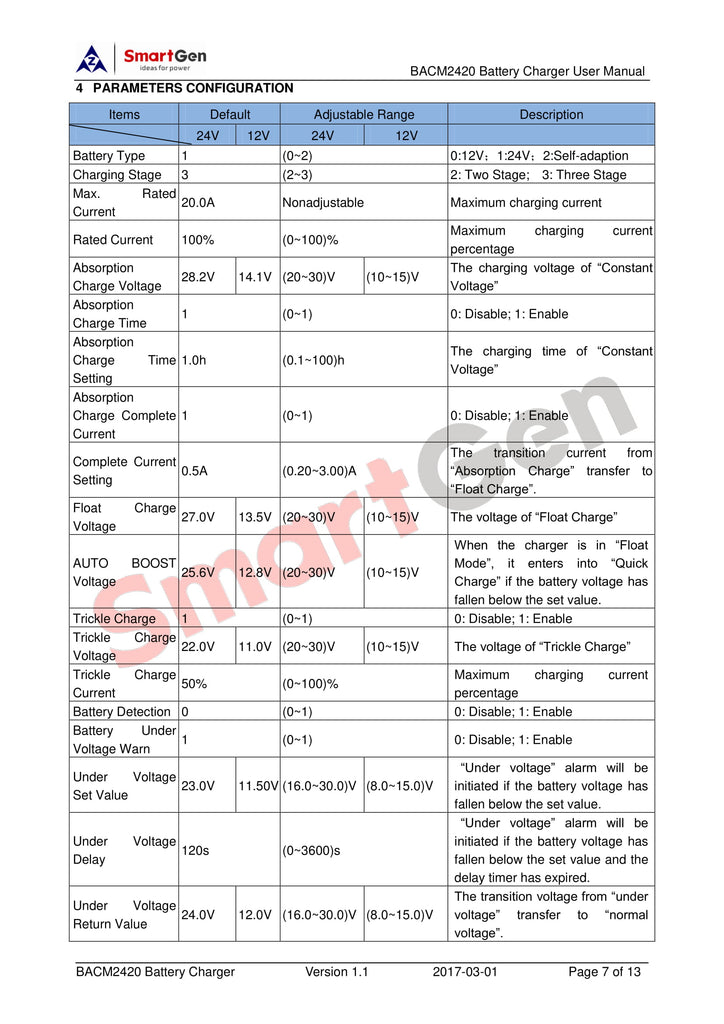SmartGen BACM2420A Battery Charger – AUTO POWER SWITCHING